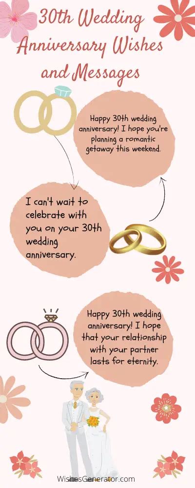 71 30th Wedding Anniversary Wishes And Messages Pearl Wedding Anniversary