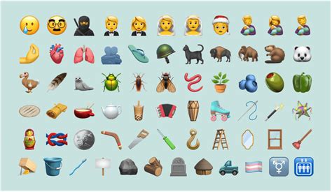 Some New Emojis Set To Debut In 2021 Not Many Until 2022 Digisrun
