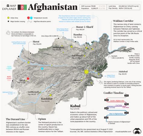 Map Explainer Key Facts About Afghanistan Visual Capitalist Licensing