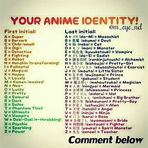 Anime Character Generator Name Anime1