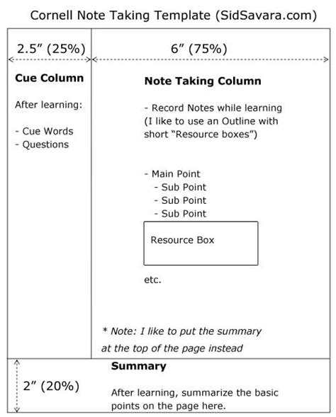 Cornell Note Taking Method Template Learn To Take Better Notes 3 Note