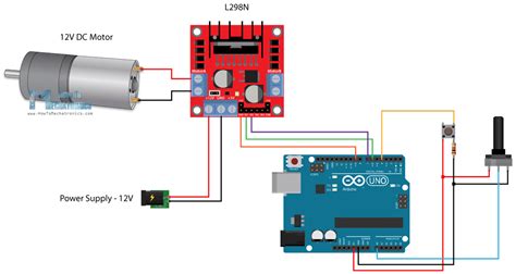Dc Motor And Arduino Code