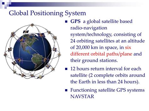 Ppt Introduction To Geographic Information System Powerpoint