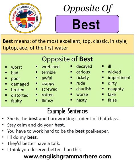 Opposite Of Best Antonyms Of Best Meaning And Example Sentences