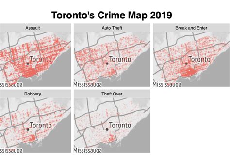 Major Crime Indicators In Toronto In 2019 By Celio Oliveira Analytics Vidhya Medium