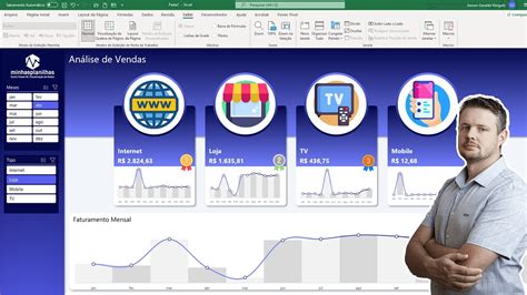 Como Criar um Dashboard no Excel Imagens Dinâmicas YouTube