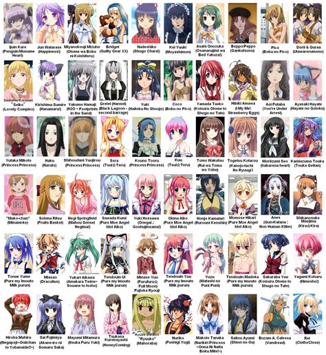 Anime Guide To Traps Anime Manga Girl Character Names Anime