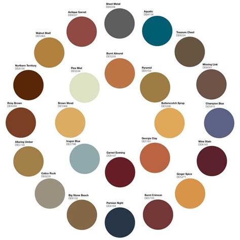 Earth Tone Color Schemes Aspects Of Home Business