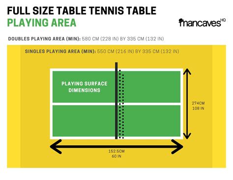 Gymnco practice full size table tennis table with wheel & laminated top, table cover, 2 tt racket & balls. Table Tennis Table Size Guide and Dimensions | Mancaves HQ