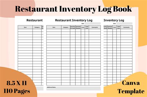 Restaurant Inventory Template