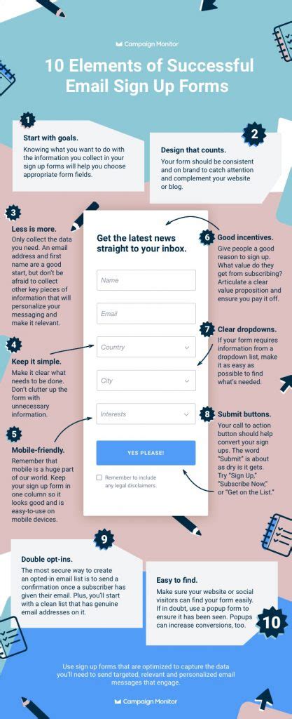 10 Elements Of Successful Email Sign Up Forms Infographic Campaign