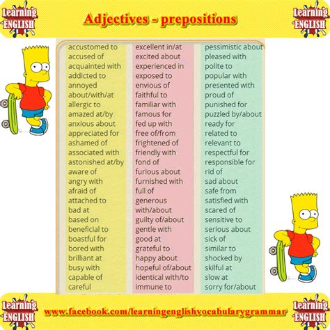 Tricky Words In The English Language Adjectives Tricky