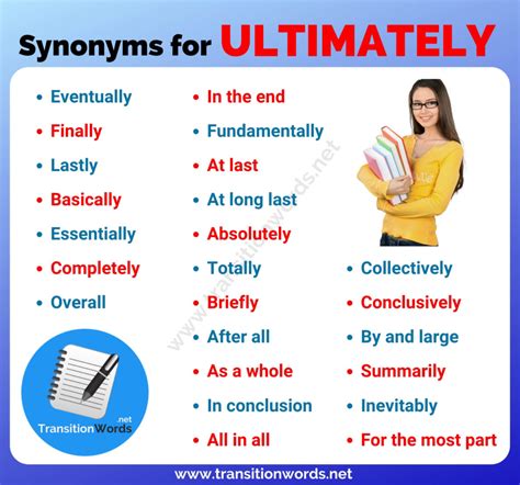 Other Words for ULTIMATELY: List of 20+ Synonyms for Ultimately with ...