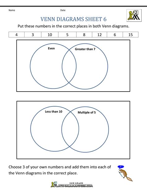 Venn Diagram Template For Kids Worksheets For Kids