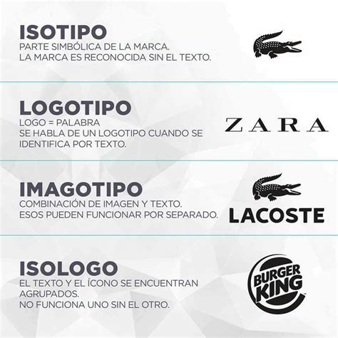 Diferencias en el diseño de la marca Disenos de unas Tipos de logotipo Imagotipo