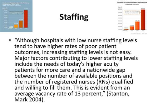 Ppt Nurse Staffing Issues Powerpoint Presentation Free Download Id