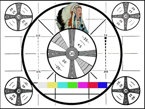 Labays Place Dons Indian Head Test Pattern