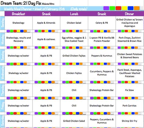 21 Day Fix Extreme Meal Plan New Health Advisor