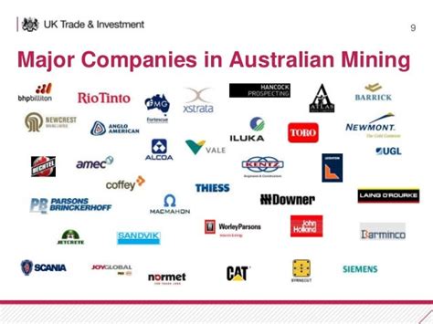 Opportunities For British Companies In Australias Mining Industry Ju