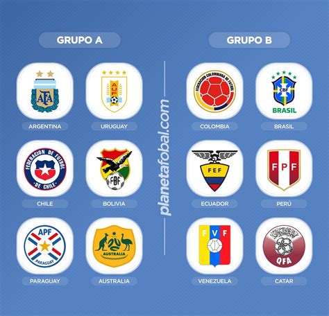 La conmebol copa américa 2021 ya tiene fixture definitivo. Grupos y fixture de la Copa América 2020