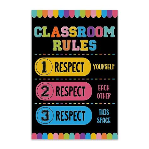 Discover Classroom Rules Decoration Ideas Super Hot Noithatsi Vn