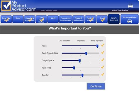 2 Car Recommender System Myproductadvisor In Which Users Are