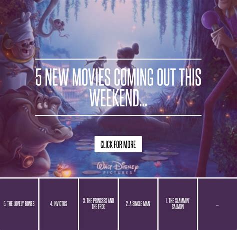 This weekend amc and regal cinemas will reopen many of their screens nationwide, which have been shuttered since march. 5 New Movies Coming out This Weekend... Lifestyle