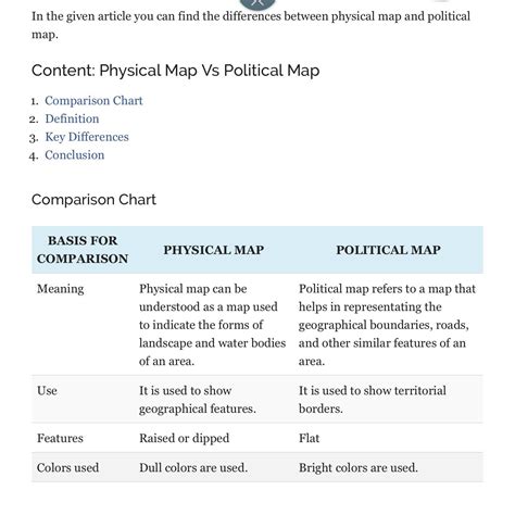 Comparison Between Physical Map And Political Map Design Talk