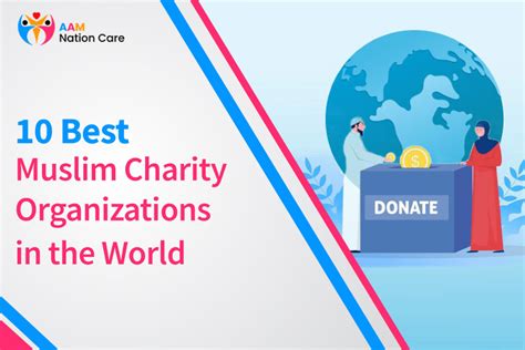 10 Best Muslim Charity Organizations In The World Aam Nation Care
