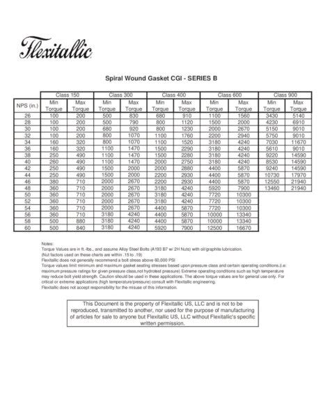 Torque Chart For Spiral Wound Large Diameter Cgi Series B Flexitallic