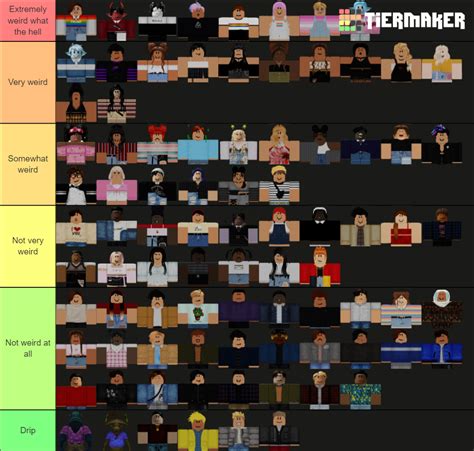 Sorting Roblox Flicker Characters By How Weird They Look Tier List Community Rankings Tiermaker