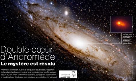 Planète GaÏa Astronomie Galaxies M31 La Galaxie Dandromède