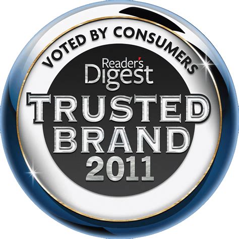 Reader's Digest TRUSTED Brands 2011 | BLOG-PH.com — Philippine ...
