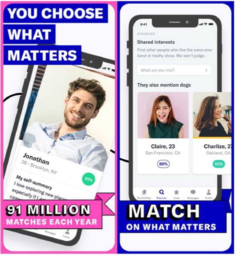 The best dating sites set users up for success by recommending matches, promoting easy search filters, and facilitating private conversations. 11 Best Dating App In India For 2020-Must Try | Techbeauty