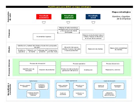 Xls Plantilla Guia Para Definir Un Mapa Estrategico Idiamond La