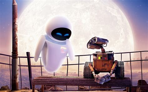 Wall E 4k Desktop Wallpapers Wallpaper Cave