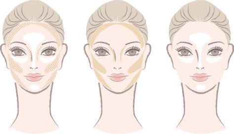 With their help, you can change the location of chiaroscuro on the face and thereby slightly correct [read: Loren's World | Loren's World, latest beauty trends, lifestyle & business tips