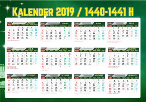 Perbedaan Kalender Masehi Dan Kalender Hijriyah Tips And Solution