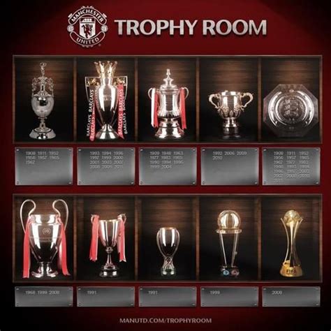 Browse 2,766 messi trophy stock photos and images available, or start a new search to explore more stock. ManUtd Trophy Room | Manchester united fans, Manchester ...