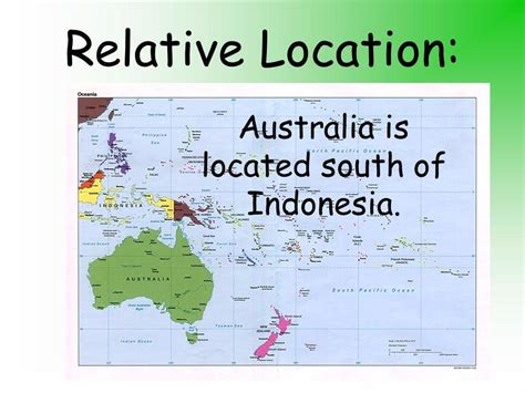 What Is Relative Location Sharedoc