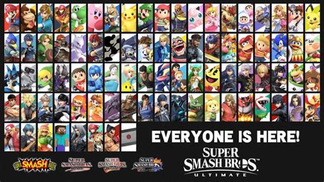 Super Smash Bros Ultimate Roster Wallpaper By Marioexpert On