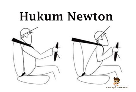 Contoh Hukum Newton Dalam Kehidupan Sehari Hari