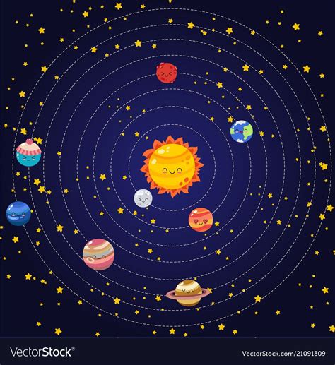 Set Of Vector Doodle Cartoon Icons Planets Of Solar System Comic