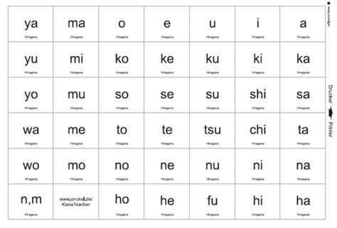 Check spelling or type a new query. Kana cards to print and practice | NIHONGO eな - Portal for Learning Japanese