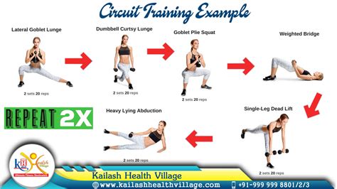 Types Of Circuit Training Exercises Vlrengbr