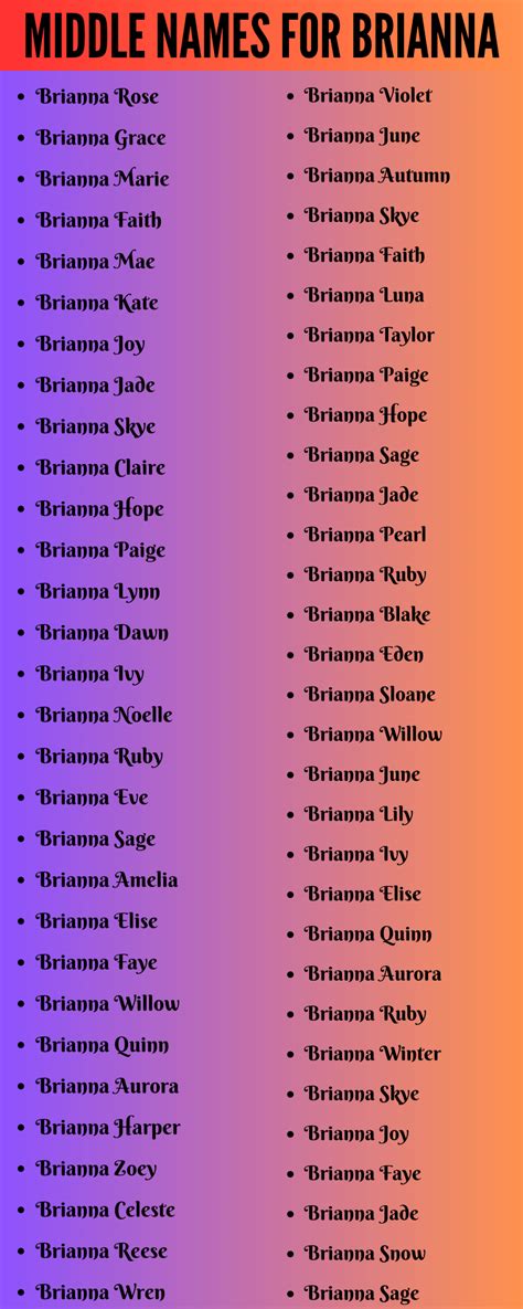 Brianna Name Meaning Origin And Popularity