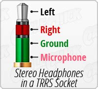You'll need 3.5mm trrs jack (not the ordinary trs jack). Reusing motorcycle intercom headset with android phone | Guidance Blog