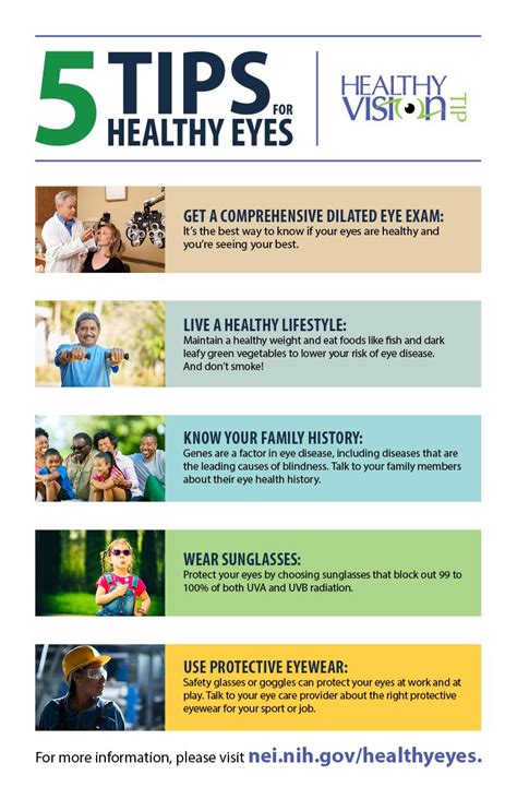 Please Share The 5 Tips For Healthy Eyes Peso Saludable Estilo De