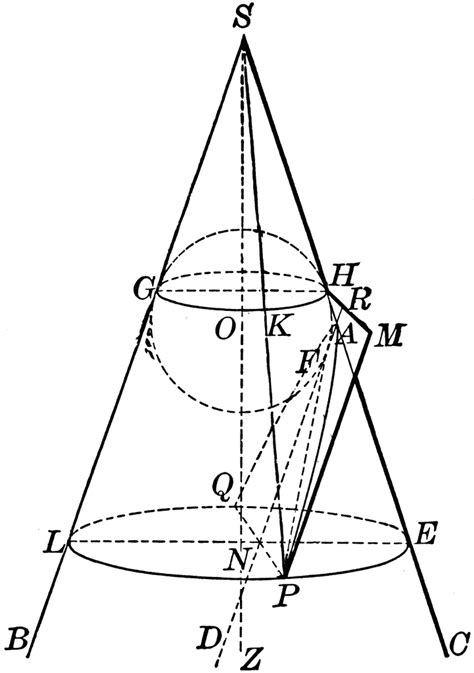 Conic Section Parabola Worksheet