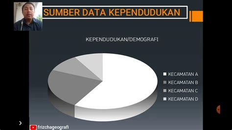 Perbedaan Sensus Registrasi Dan Survei Penduduk Sumber Data